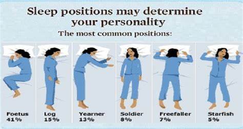 What Does Your Sleeping Position Tell You About Your Personality?
